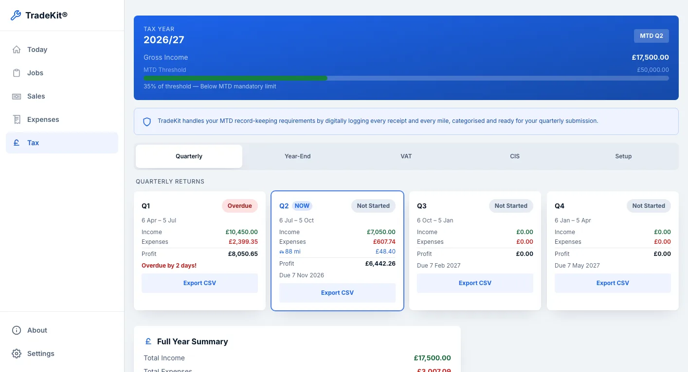 The TradeKit tax screen on desktop, showing the 2026/27 tax year, the MTD threshold, and the four quarterly returns with their deadlines and CSV exports.
